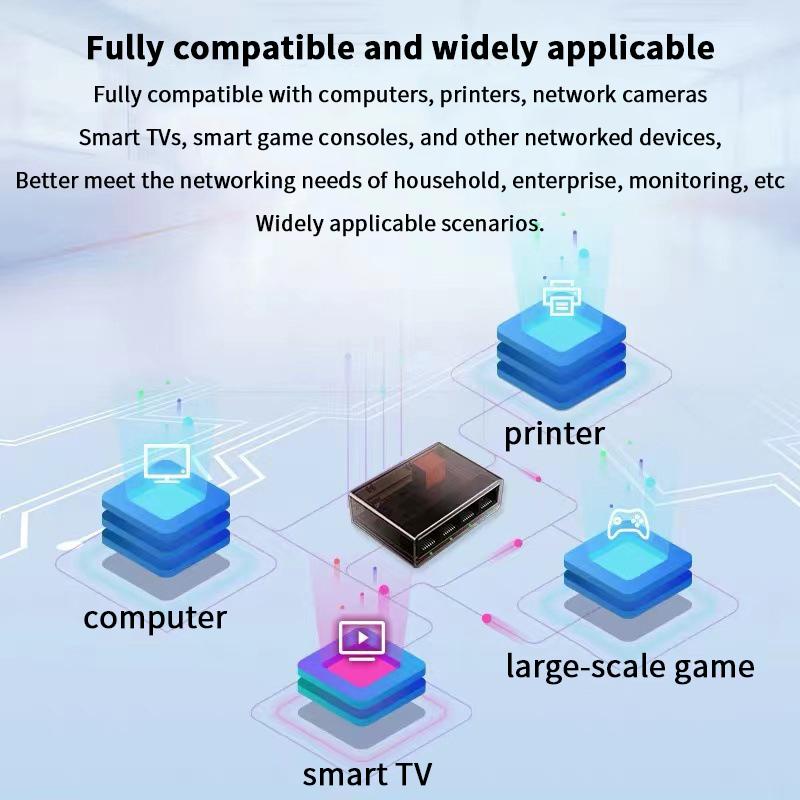 1000Mbps 5 Port Ethernet Switch Gigabit Ethernet Smart Switcher Rj45 Hub Internet Splitter For Router Pc Lan Full/Half Duplex