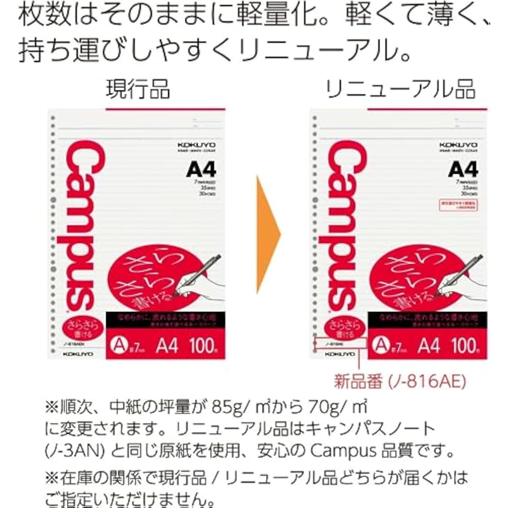 KOKUYO CAMPUS Loose Leaf, Smooth Writing, A4, 100 Sheets, Set of 5 Books, No-816AEX5