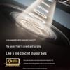 SANAG S7S Ultra AI Translation Sport Ear-Clip Headphones