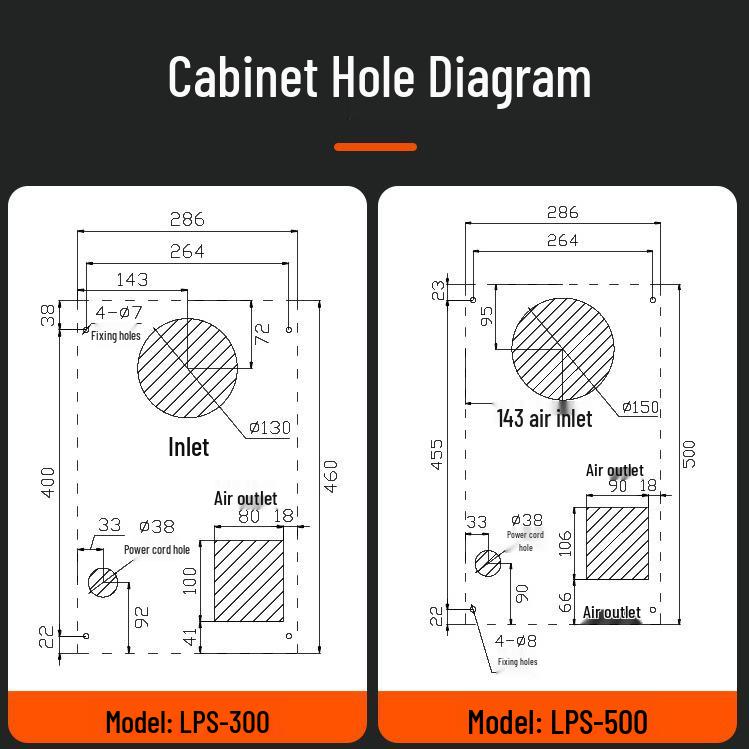 Industrial Cabinet Air Conditioner: 300W-8000W, Silent Cooling, Temp Control & Dehumidification