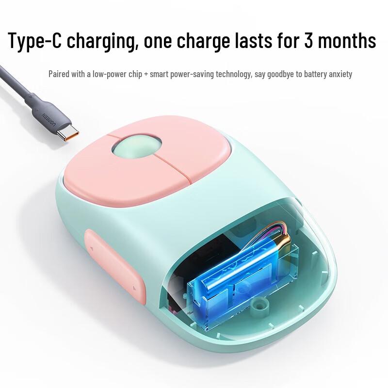 UGREEN MU102 Dual-Mode Silent Wireless Mouse