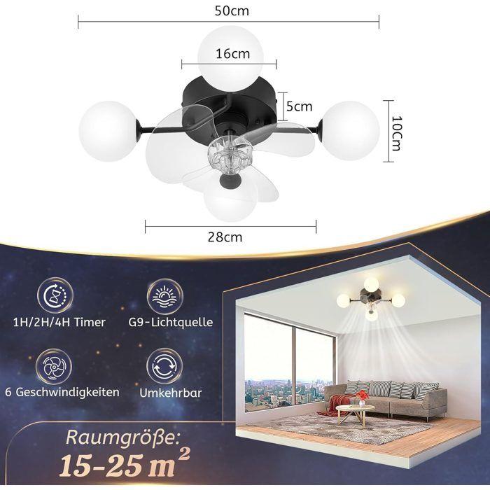 Ceiling Fan - NETTLIFE - G9 - 6 DC Speeds - Remote Control & Timer - Black
