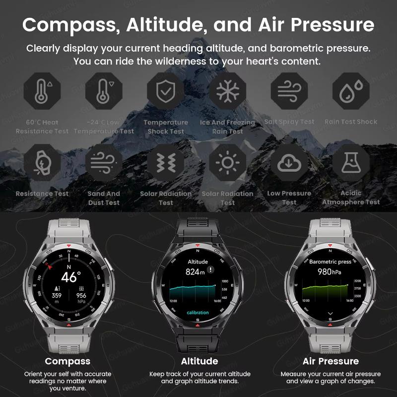 2025 New Dual-Band Satellite GPS Smart Watch Men 1.43'' AMOLED Screen Compass Heart Rate BT Call IP69 Waterproof Swimming Watch