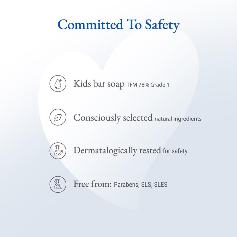 Softsens Kids Soap Mambo 75g Pack Of 1 Gentle Nourishing Shea Butter & Milk Cream Bar For Toddlers