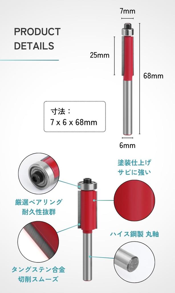 Corner Processing Jig with Trimmer Corner Template Router Aluminum Slide Clamp Large Size Bits, Jig, Jig, 2-Piece Set, Guide, Alloy, Mount, (R30-R50)