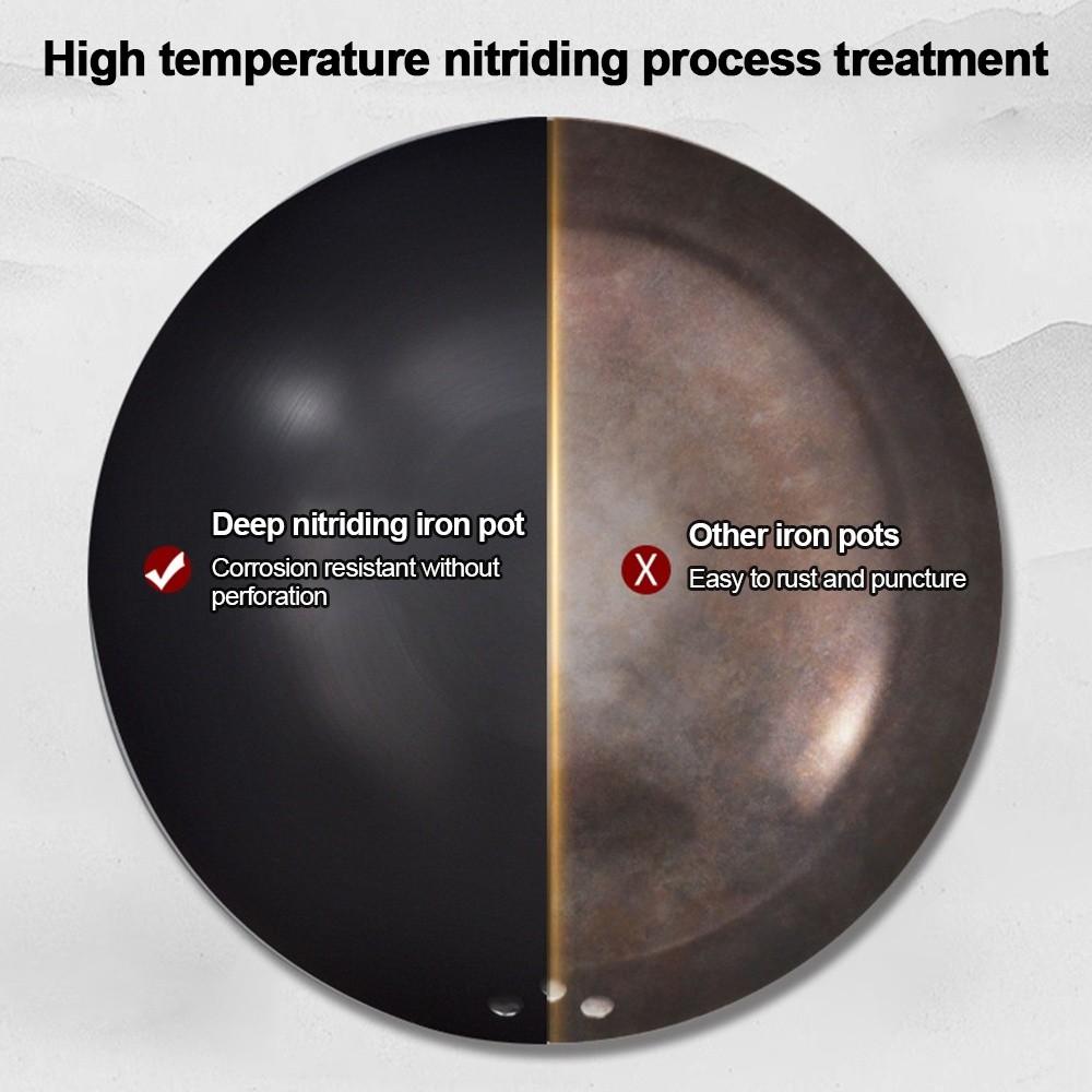 Traditional Without Ear Chinese Seasoning Iron Wok Wooden Handle Uncoated Cast Iron Pot Non-stick Cooking Wok Gas Stove