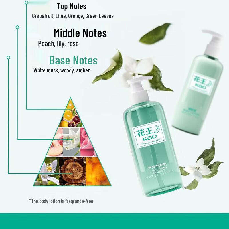 Kao Anxin Nourishing & Moisturizing Hair Conditioner