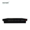 KVM HDMI Optical Transceiver