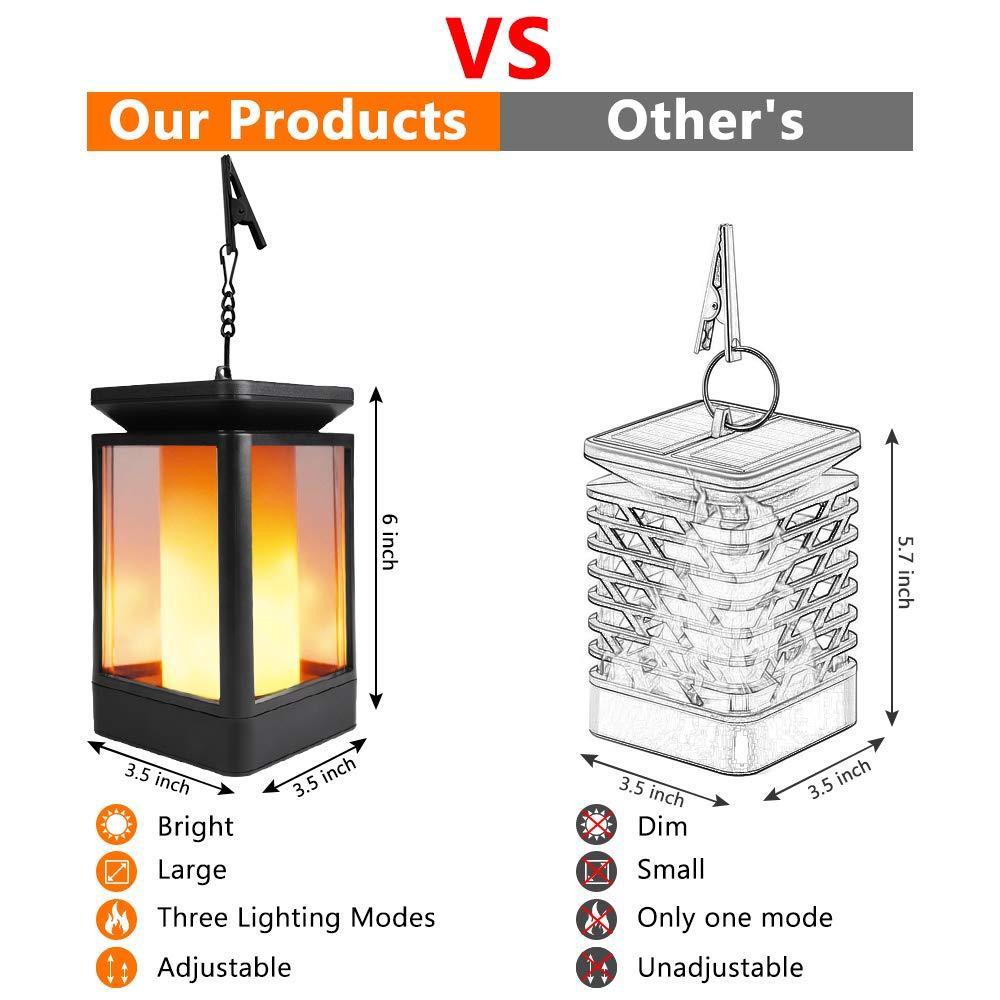 Homlly Outdoor Solar Lantern Lamp (3 modes)