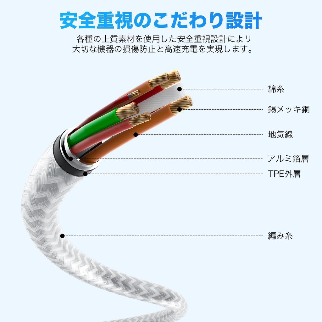 Cable 1m 2m 2m Cable 3A Fast Charging Compatible PD Compatible Nylon Braided Cable for Breakage Prevention Compatible with iPhone Sony Nintendo and