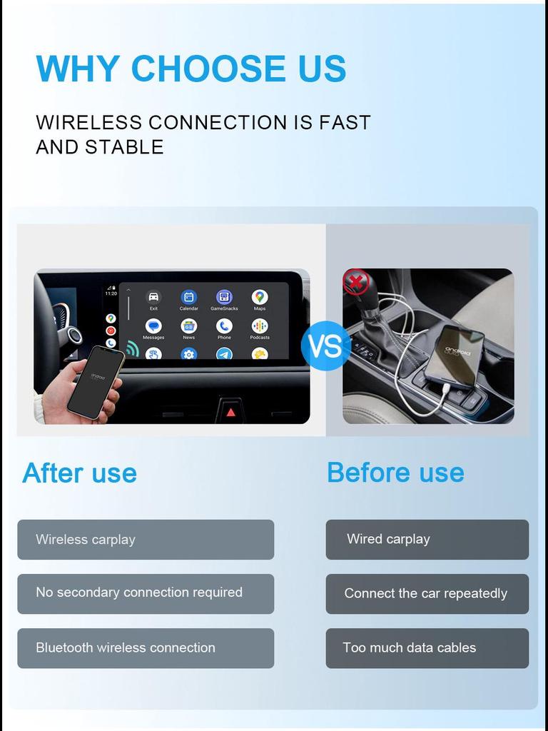 Wireless CarPlay & Android Smart Car Adapter