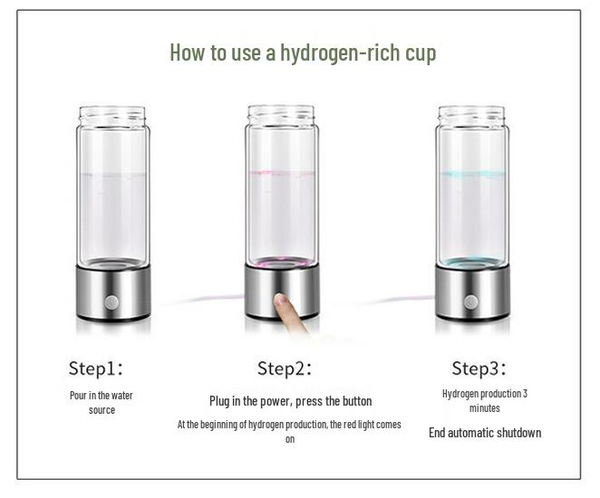 Portable Hydrogen Water Cup with SPE and PEM Technology