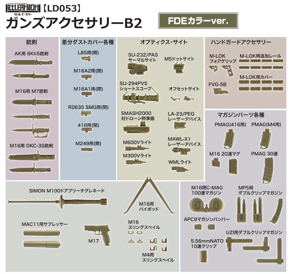 Tomytec Little Armory LD053 Guns Accessories B2 Unpainted Assembly Runner Kit 336990 1/12