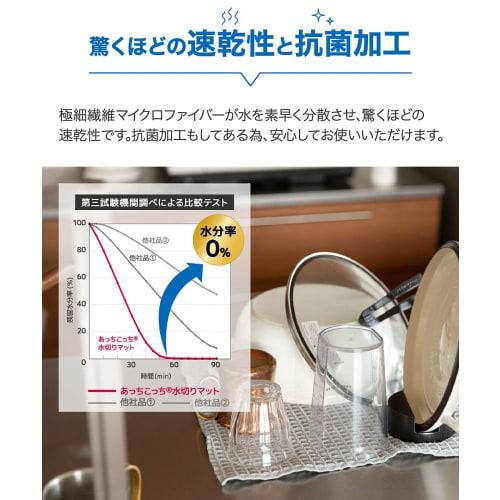 Teijin Atchi Kocchi Dish Drying Mat, 40cm X 45cm, Gray, Made In Japan, Absorbent, Quick-Drying, Antibacterial, Microstar