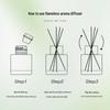 Fasong Monet's Garden Flameless Diffuser