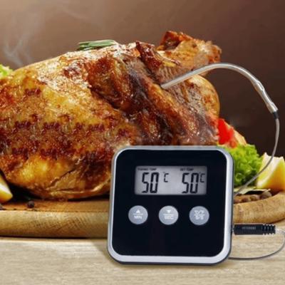 Mutfak Eşyaları – Mutfak termometreleri