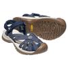 Keen Sandals Rose