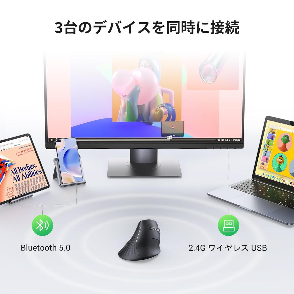 UGREEN Wireless Mouse, Vertical, Quiet, Bluetooth 5.0, 2.4GHz, 6 Buttons, 1000160020004000 DPI, Ergonomic Design, Prevents Mouse Arm Spikes,