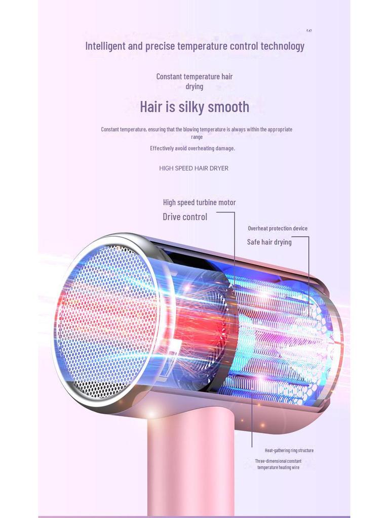 High-Speed Negative Ion Hair Dryer with Constant Temperature Settings