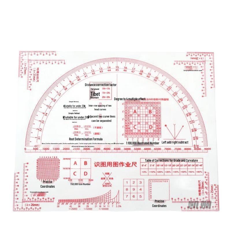 

A27 Multifunctional Topography Map Ruler