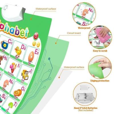 Kids Talking Alphabet Poster with Numbers Animals Music | Educational Learning Wall Chart Toy for Toddlers & Preschool