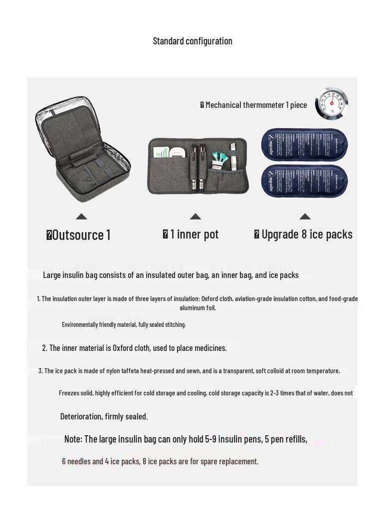 Large Portable Insulated Bag for Medication with Ice Pack