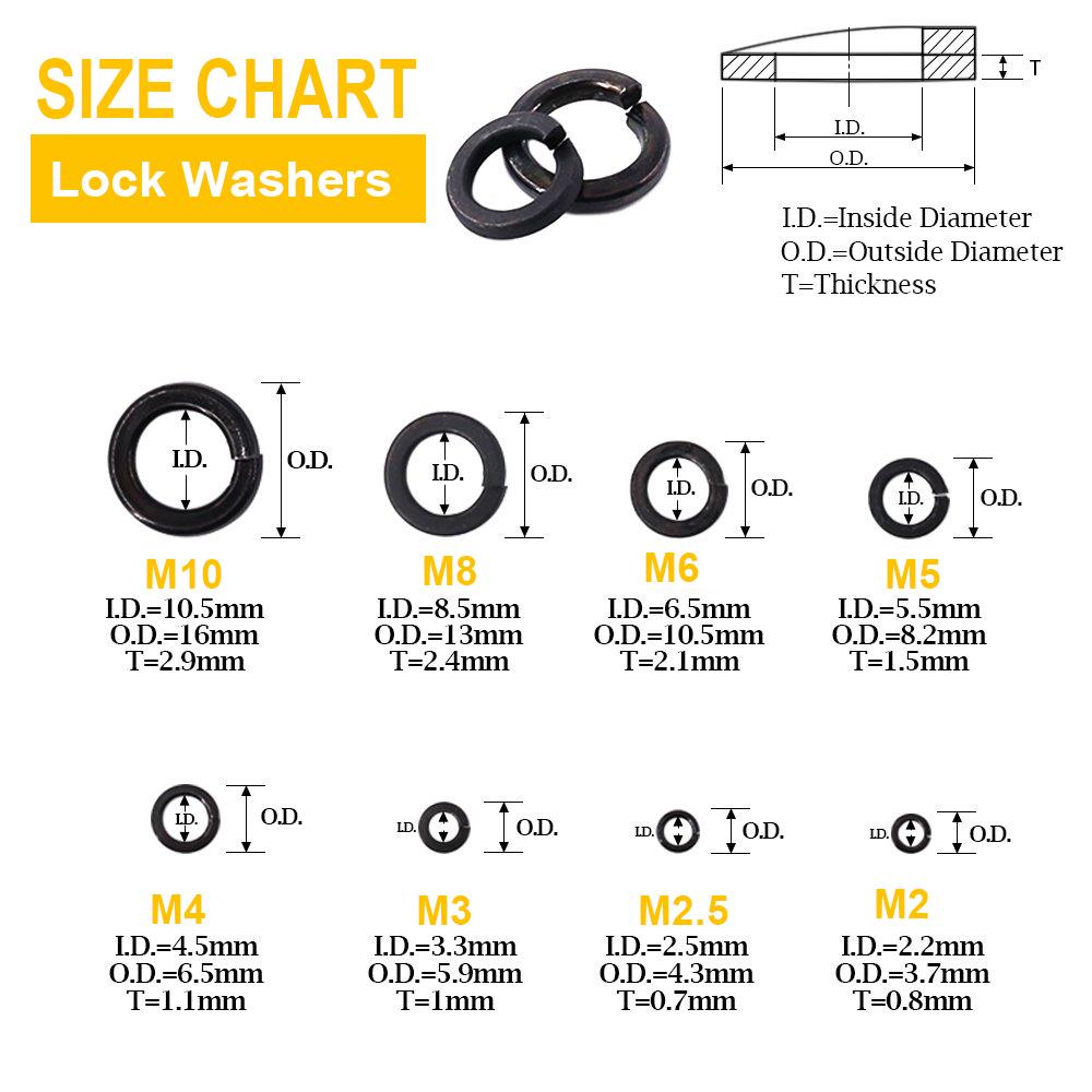 410 Black Plated Open Spring Washers Lock Elastic Joints, 8 Sizes M2/M2.5/M3/M4/M5/M6/M8/M10 Washer Sleeve Sets