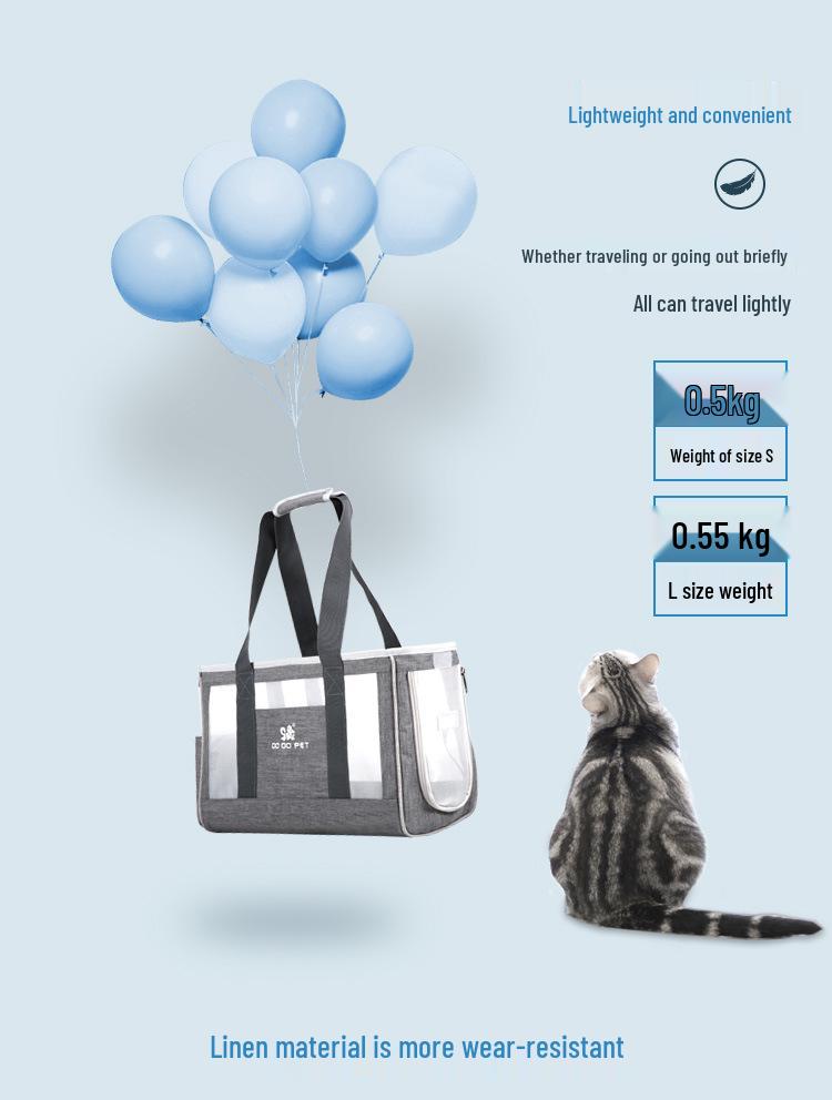 Portable Transparent Pet Backpack for Kittens and Small Dogs – Lightweight and Breathable Design