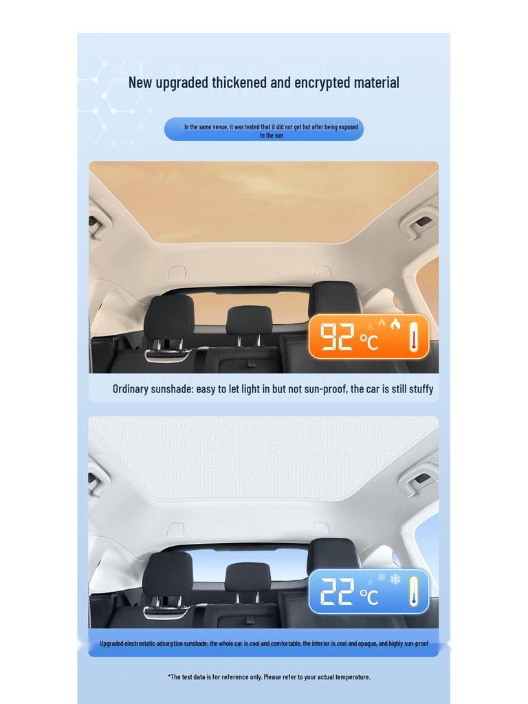 Xpeng 21 P5 Sunroof Static Sunshade: Heat Insulation, Sun Protection, Privacy.