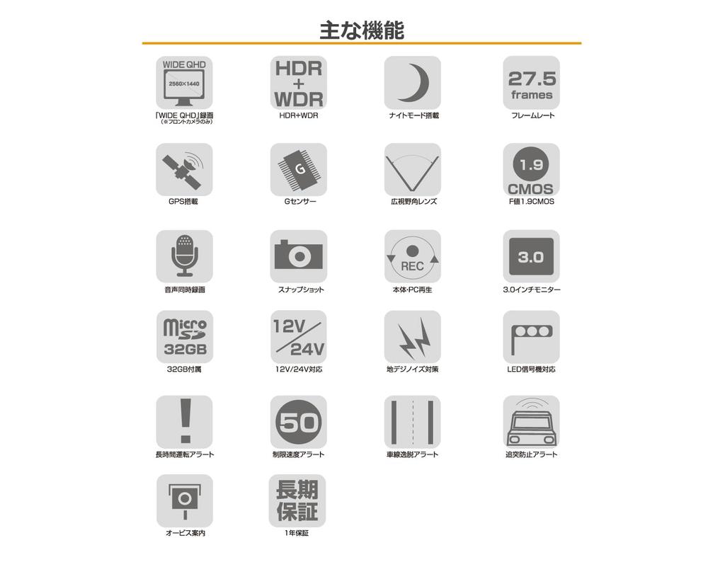 Mirumo Eye Drive Recorder with 4 Front and Rear Simultaneous Speed Camera Point and Night Mode DRC-35STA2 Dual-Camera Megapixels, Recording, Guidance,