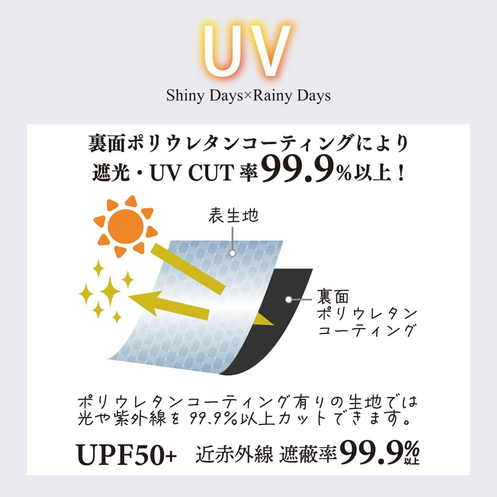HAU PU UV Light Short Scalloped All-Weather Parasol, Coated, Protection, 99% Blocking, Type, Edge, 10002954, Off-White