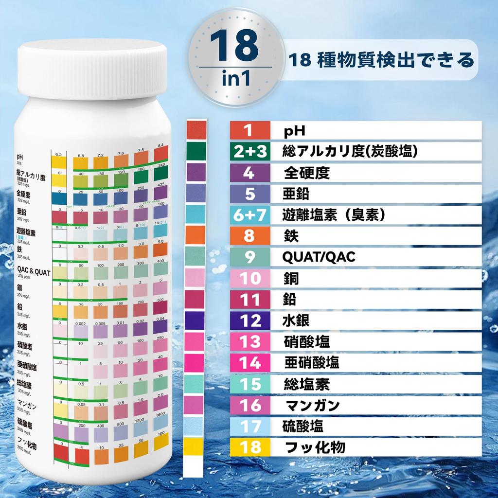 Home Drinking Water Test Kit 125 Water Quality Test Strips for Well Water Testing Drinking Water for and Fluoride 18-in-1 - Testing, Hardness,