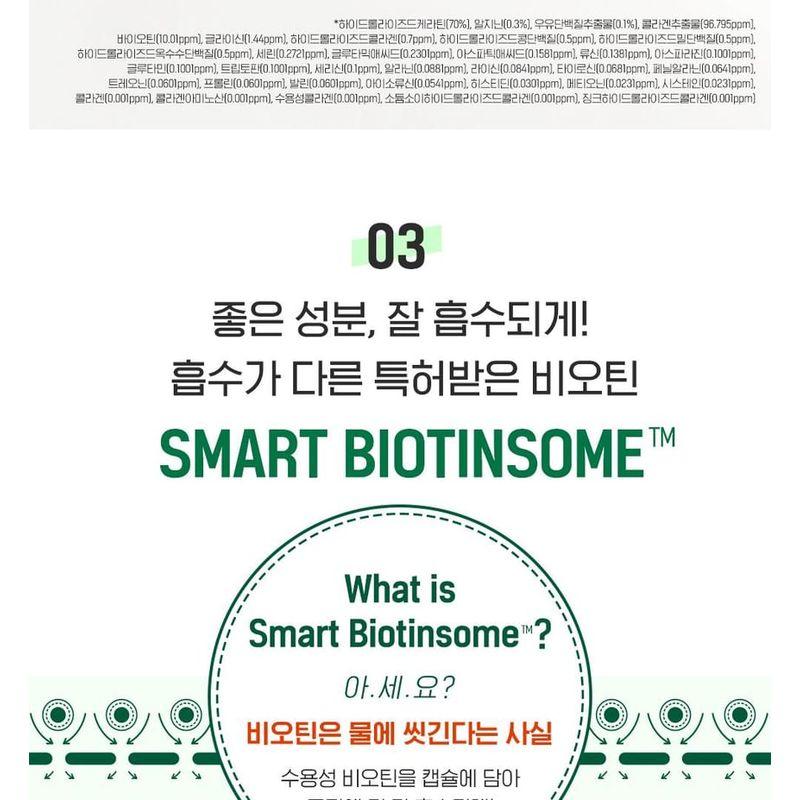 CKD Guaranteed - Amino Biotin All-powerful Treatment