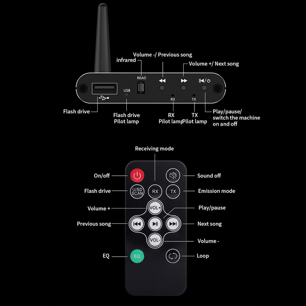 Bluetooth-Compatible 5.4 Audio Adapter BT/U-Disk Play HiFi Music Wireless Adapter Stereo Audio Receiver for Home and Car Stereo