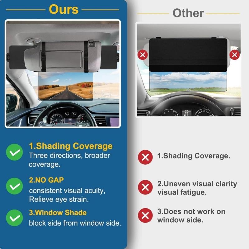 Lengthened 3 Sided Car Sunshade with Reinforcement Back Strap For Better Sun Protections And Heat Insulation