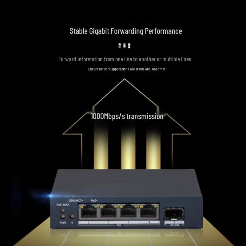 Hikvision Gigabit High-Power PoE Switch for Security Surveillance CN plug (adapter included)