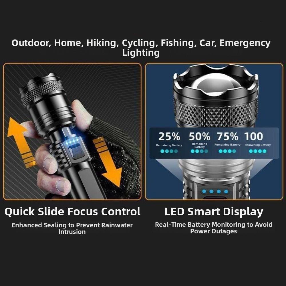 Super Bright Strong LED Flashlight Waterproof Rechargeable Emergency Zoom Lantern 3 Modes Multifunctional Zoomable Flashlight