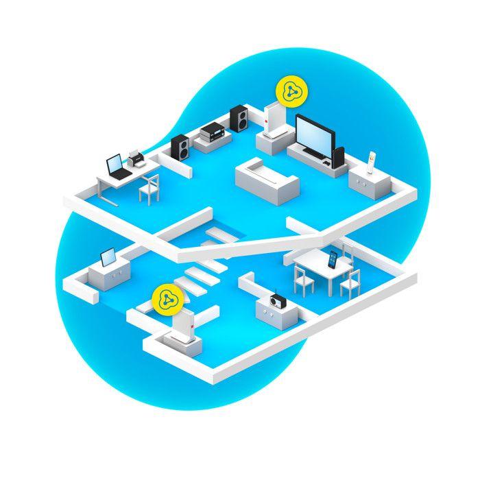 AVM FRITZ!Mesh Set 4200 Wi-Fi 6 Dual-band Repeater 4200 Mbit/s 2-pack Red/White