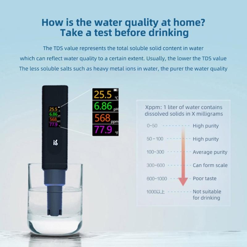 5 in 1 Water Quality Monitor Convenient Digital Display Water Quality Testing Pen Durable for Aquariums & Swimming Pools