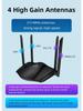 4G WiFi6 Router with SIM Card Slot for Middle East & Eurasia - LTE CPE