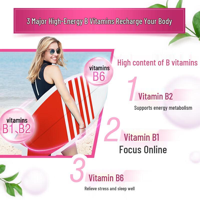 Swisse Women's Multivitamin & Mineral Tablets