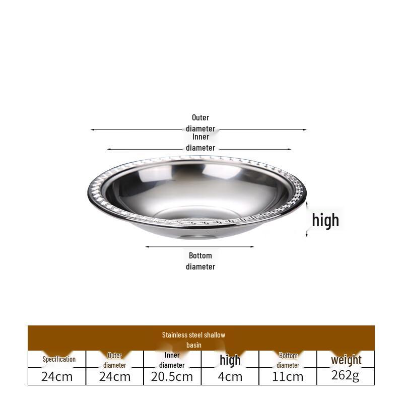Stainless Steel Shallow Seafood Serving Dish