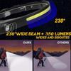 Powerful COB LED Induction Headlamp Built-in Battery USB Rechargeable Head Flashlight Outdoor Camping Fishing Riding Headlight