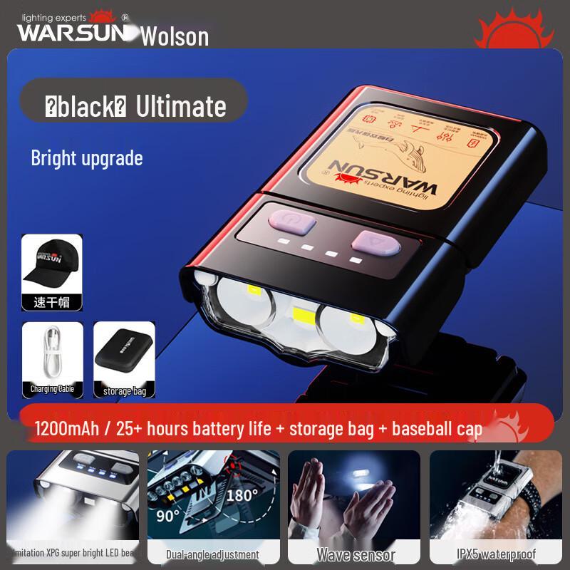 

Wolsen Upgraded Dual-Head Rechargeable Headlamp