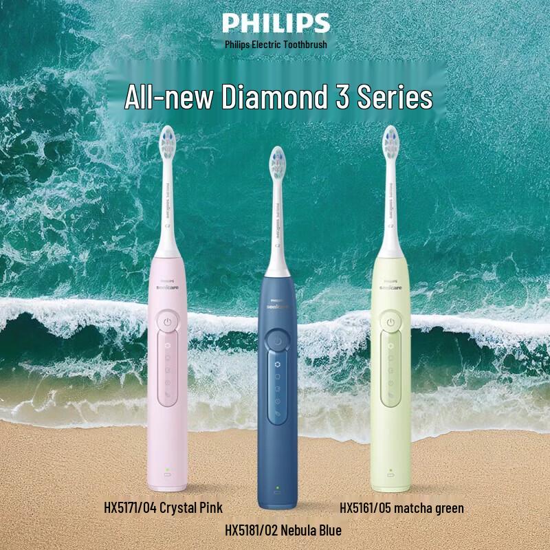 Philips Sonicare HX5171 Electric Toothbrush