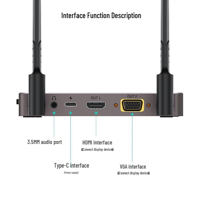 MT-viki HDMI Wireless Screen Projector MT-WX02S