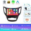 Android 14 For Changan CS35 2013 - 2017 Car Radio Multimedia Video Player Navigation GPS Android No 2din 2 din dvd