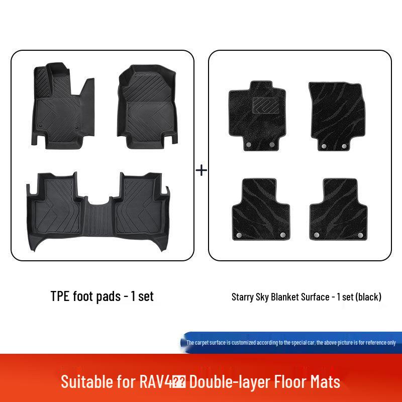 Compatible 2025 Toyota RAV4 Floor Mats, Fully Enclosed, TPE Material, 24 Fashion Plus Edition