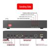 YueTu 4K HDMI Fiber Optic KVM Extender 20km