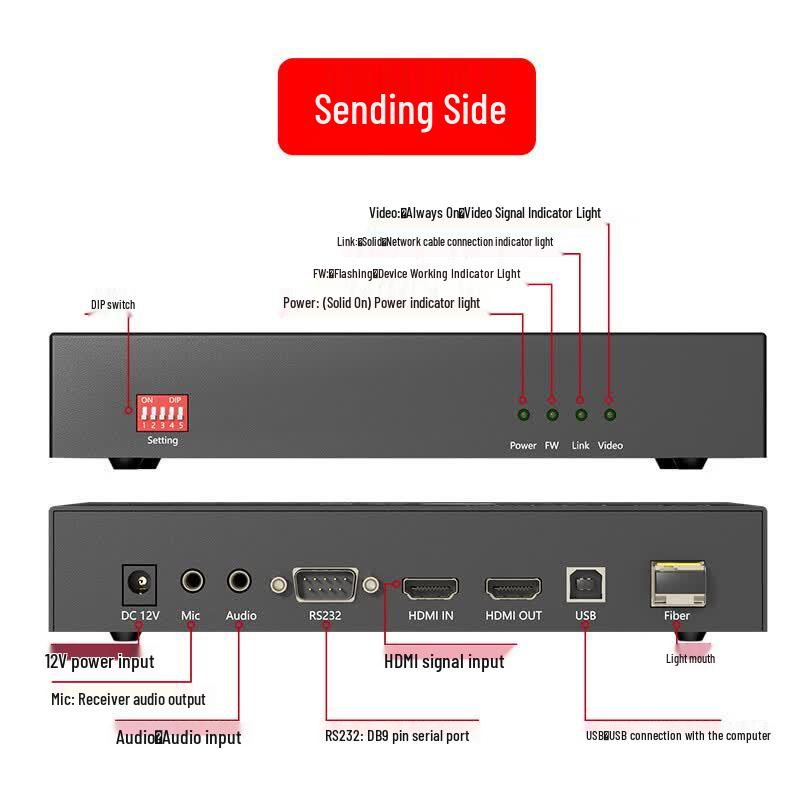 YueTu 4K HDMI Fiber Optic KVM Extender 20km
